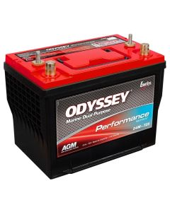 ODP-AGM31 Battery Front