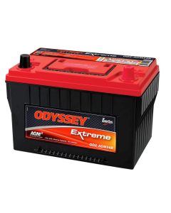 Odyssey ODX-AGM34R Profile Left