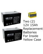 Replace Original IAKB0522