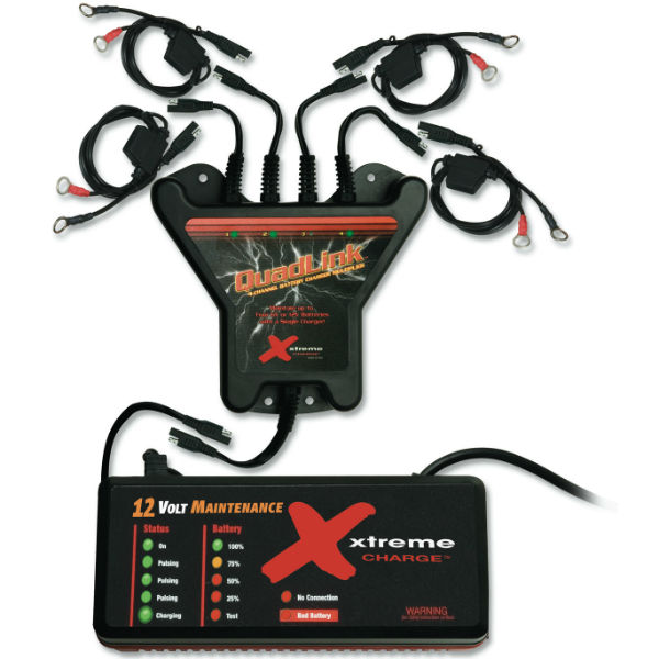 Story about the XC100-P used on the farm