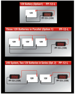12V PowerPulse Usage Example