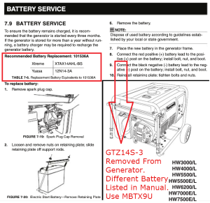 XTAX14AHL-BS vs. GTZ14S-3