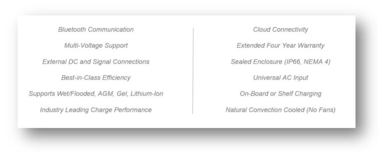 Features of Summit Series II Charger