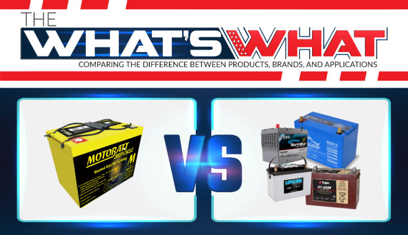 Comparing the Best Deep Cycle Batteries