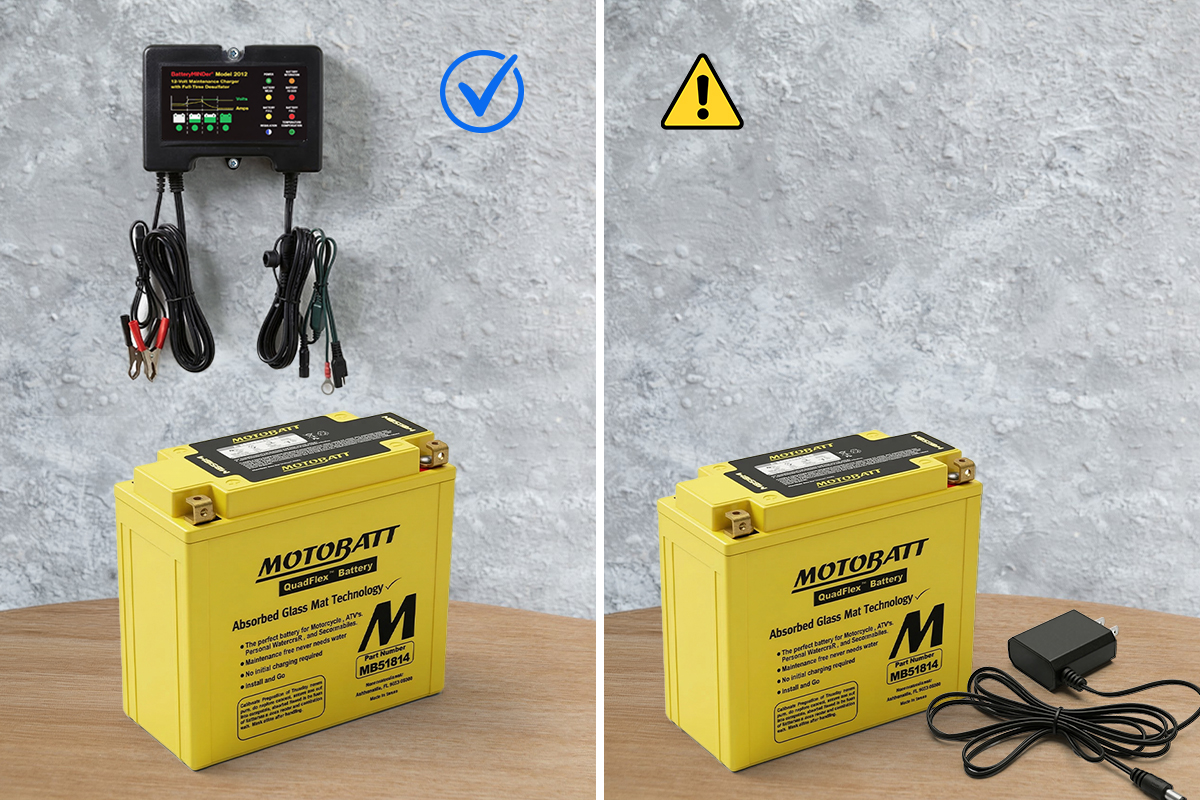 Do AGM Batteries Require A Special Charger