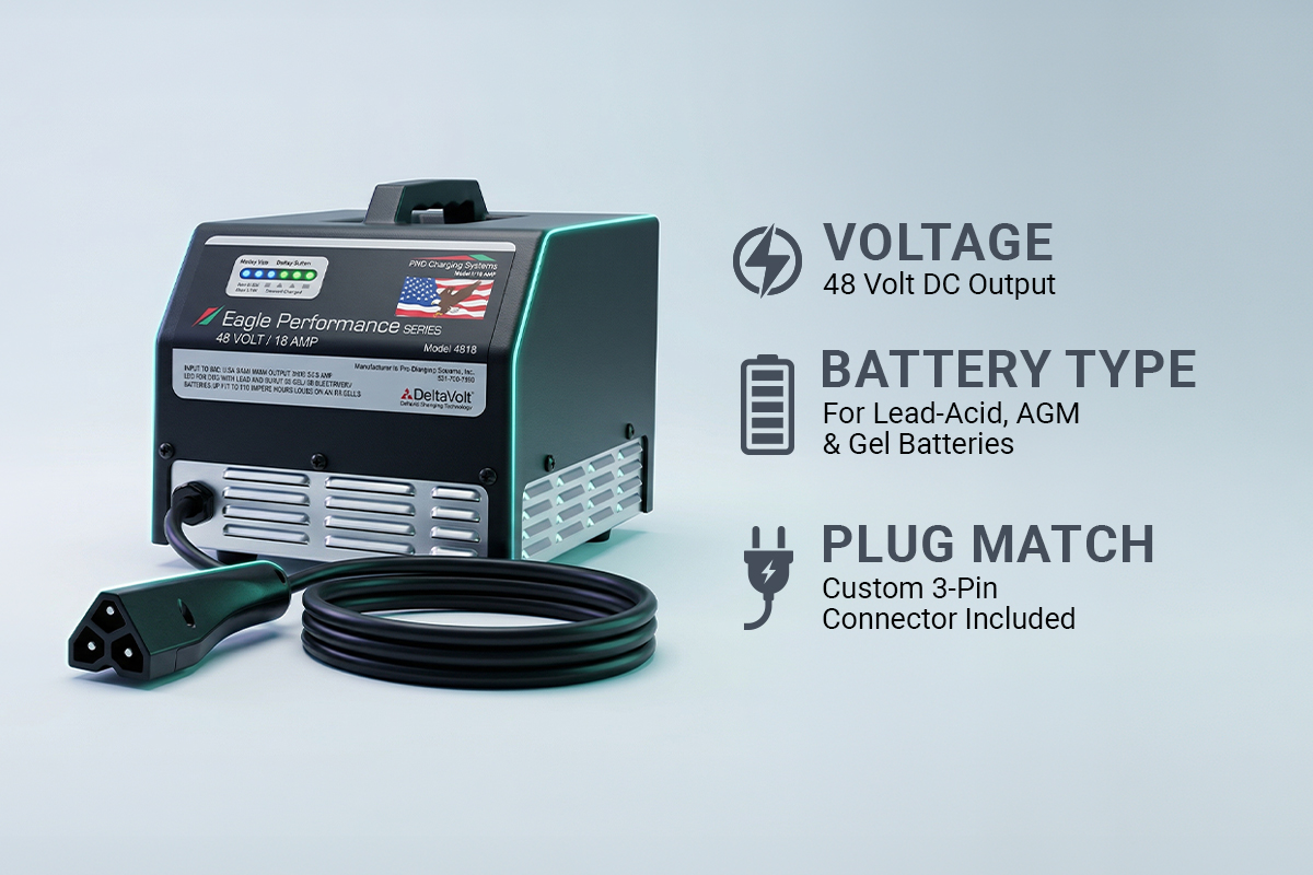 Golf Cart Charger Compatibility Guide