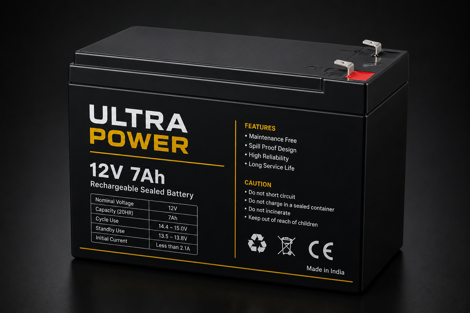 Memorable Battery Ad Campaigns