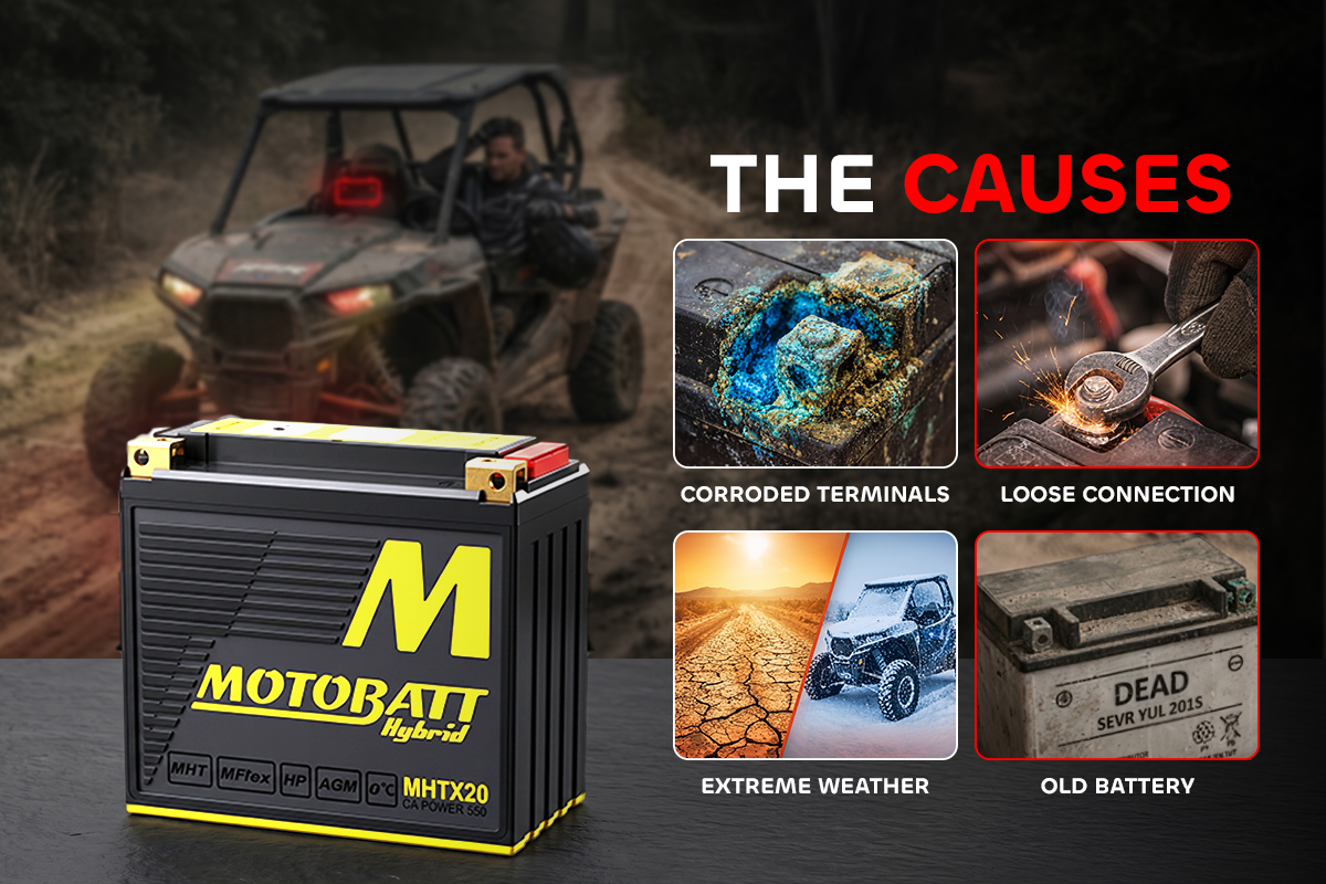 Why Does My UTV Battery Keep Dying