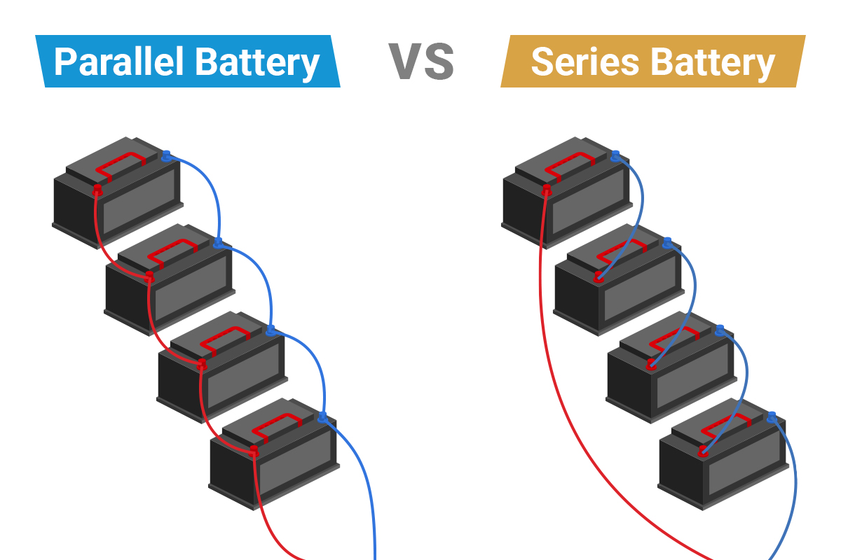 series vs parallel battery