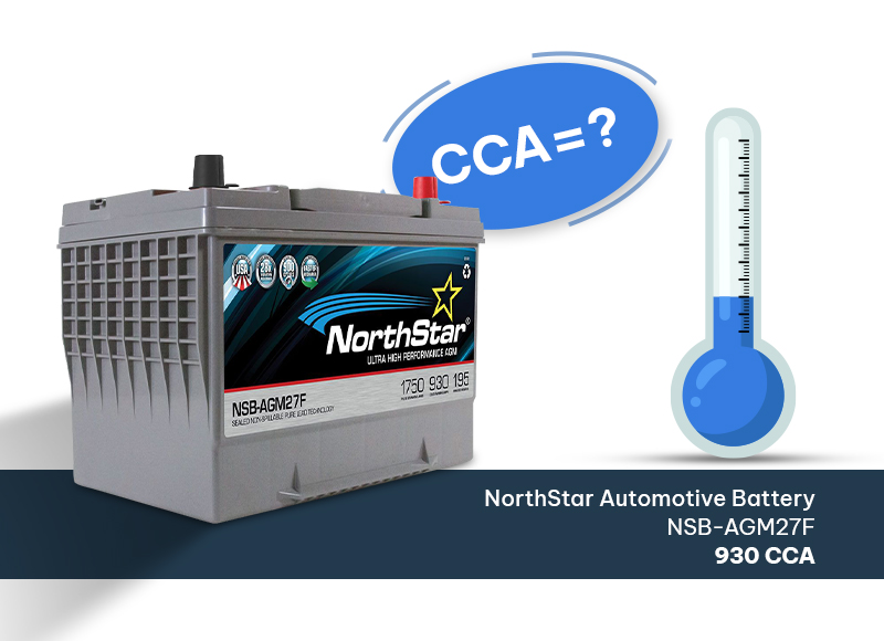Car Battery CCA Explained: What You Need to Know
