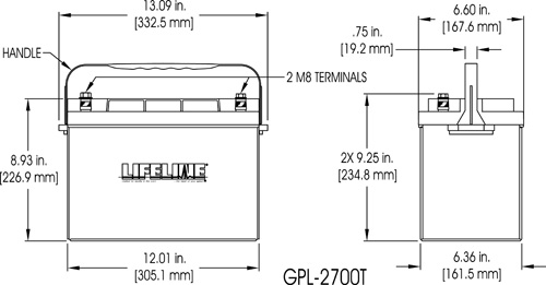 GPL-2700T RV Starting Battery Specifications
