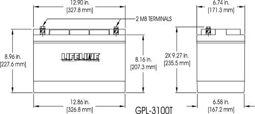 GPL-3100T RV Starting Battery Specifications