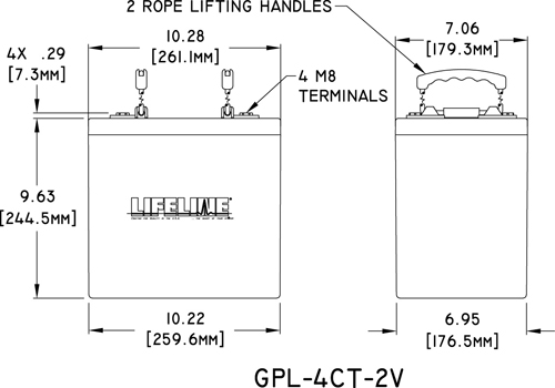 GPL-4CT-2V Marine Battery Specifications